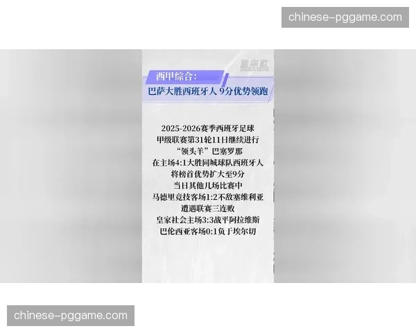 巴萨九分领跑优势稳固 剩余六轮赛程成最后考验